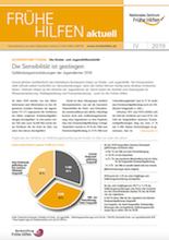 uploads/tx_wcopublications/infodienst-fruehe-hilfen-aktuell-04-2019-220px.png